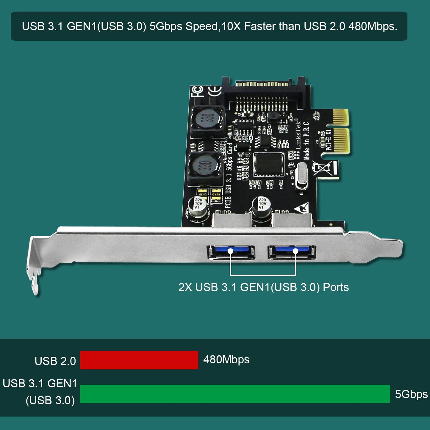 Linkstek 2-Ports Pcie Usb 3.0 (Usb 3.1 Gen1) 5Gbps Expansion Card For Desktop Pcs, 2X 5Gbps Usb-A Ports, Built In Smart Power Di
