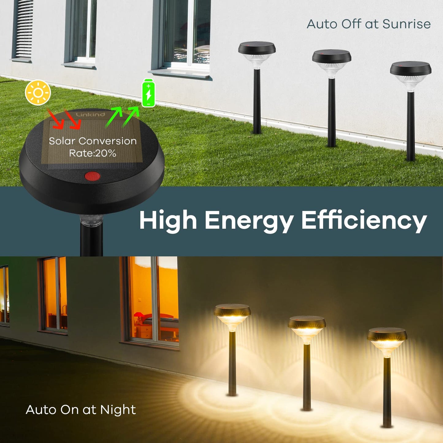 Linkind Solar Pathway Lights, 4 Pack, Warm White, Waterproof ABS for Outdoor Garden, Adjustable Landscape Lighting