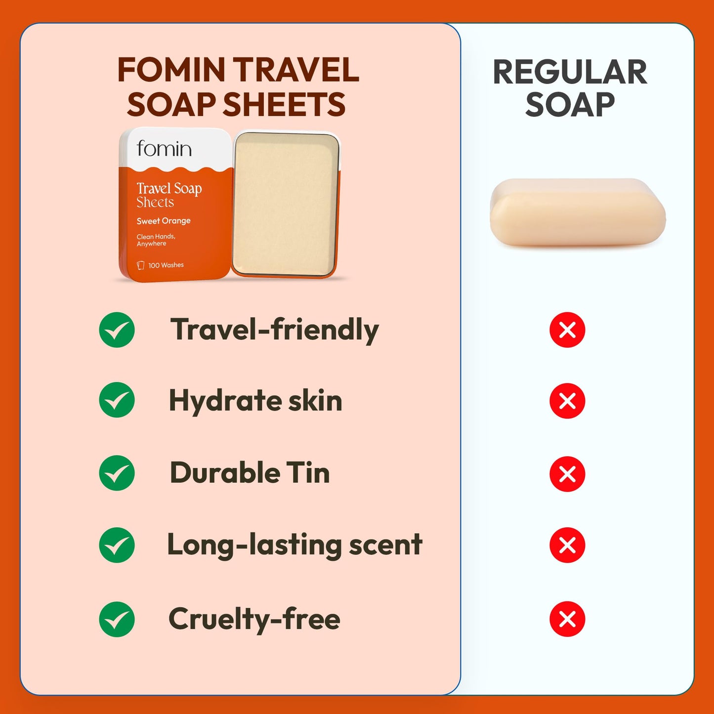 FOMIN - Antibacterial Paper Soap Sheets Tin for Traveling - (100 Sheets) Orange Portable Travel Hand Soap Sheets, Dissolvable Mi