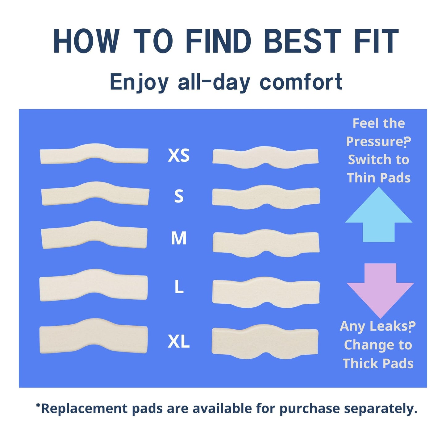 Jeato Original Incontinence Clamp - Light and Comfort Clamp for Male Incontinence - 0.28 oz, Replaceable Pad (3 Adjustable Sizes Included)