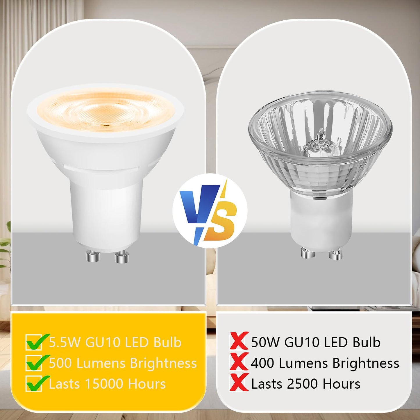 Daybetter Gu10 Led Light Bulbs  Dimmable Gu10 Bulb Replacement For Track Lighting  5.5W Equivalent 50W  500 Lm Warm White 2700K  Mr16 Led Bulb For Kitchen  Range Hood  Living Room  24 Pack