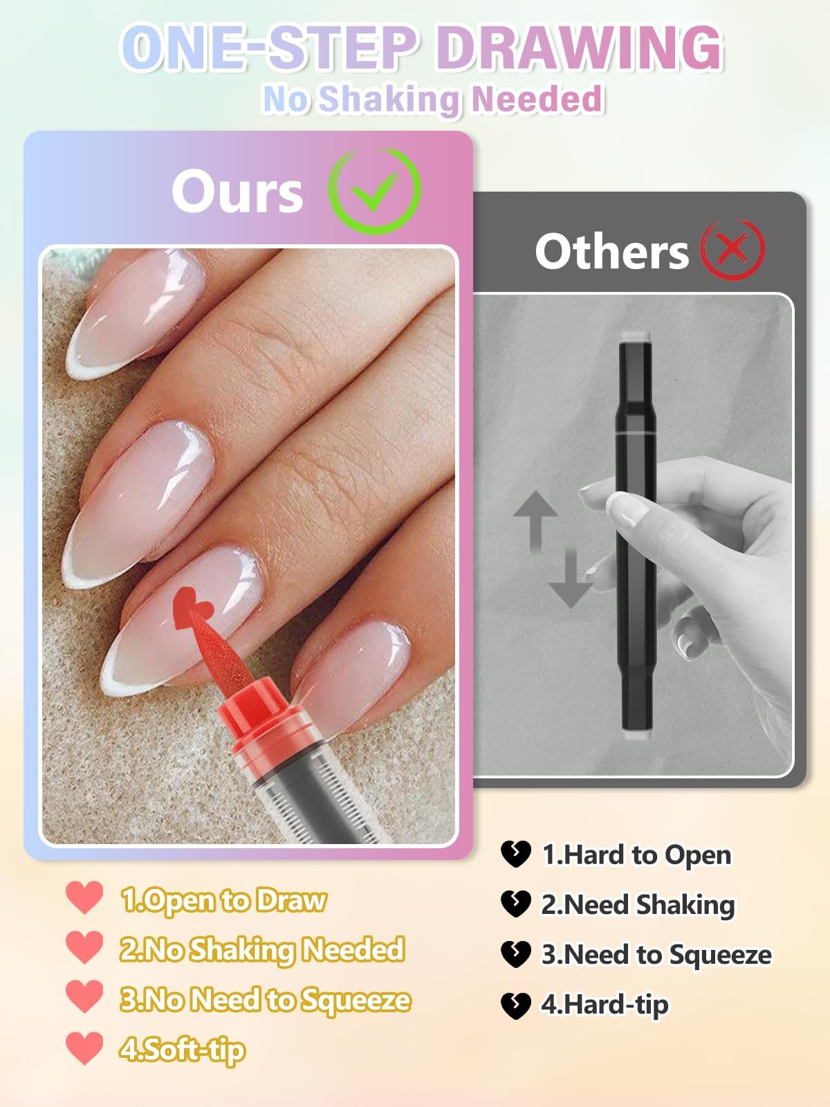 EBANKU 36 Colors Nail Art Pens Set, Quick Drying Nail Polish Pens 3D Soft-Tip Acrylic Paint Nail Pens for Nail Art, Nail Point D