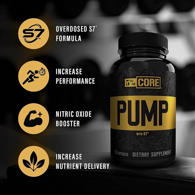5% Nutrition Core Pump Caps | NO2 Nitric Oxide Booster Supplement Pills | All Natural Ultra Low Stim Preworkout Supplement (5mg Caffeine) (30 Capsules)