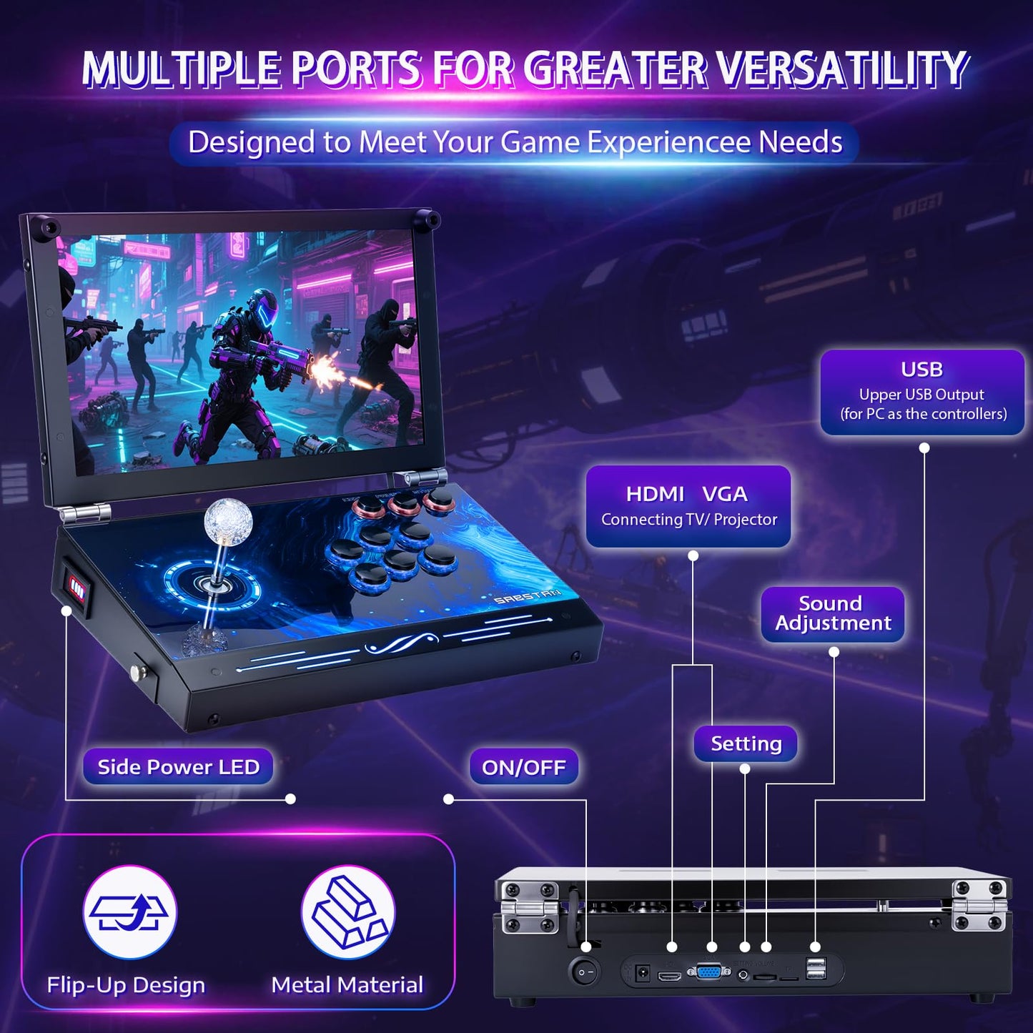 2025 Upgraded Portable Arcade Machine Pandora Box - 2D3D Retro Gaming Console, 8000mAh Battery, Includes Extra Gamepad, Plug & Play Console with Search/Hide/Save/Load/Pause Functions
