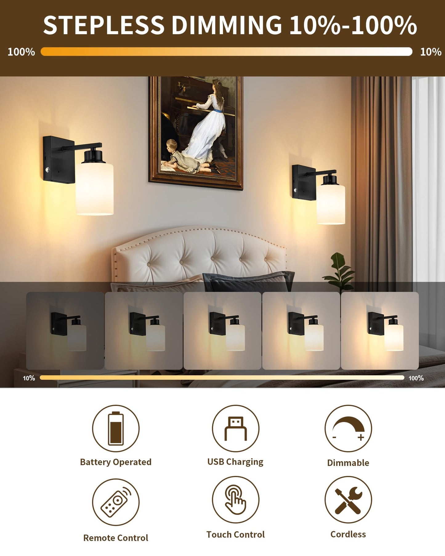 Rayogale Wireless Rechargeable Battery Wall Sconce Set of Two, Dimmable, Touch Control, USB-C Charging, Black with White Lampshade, Model WL-7112