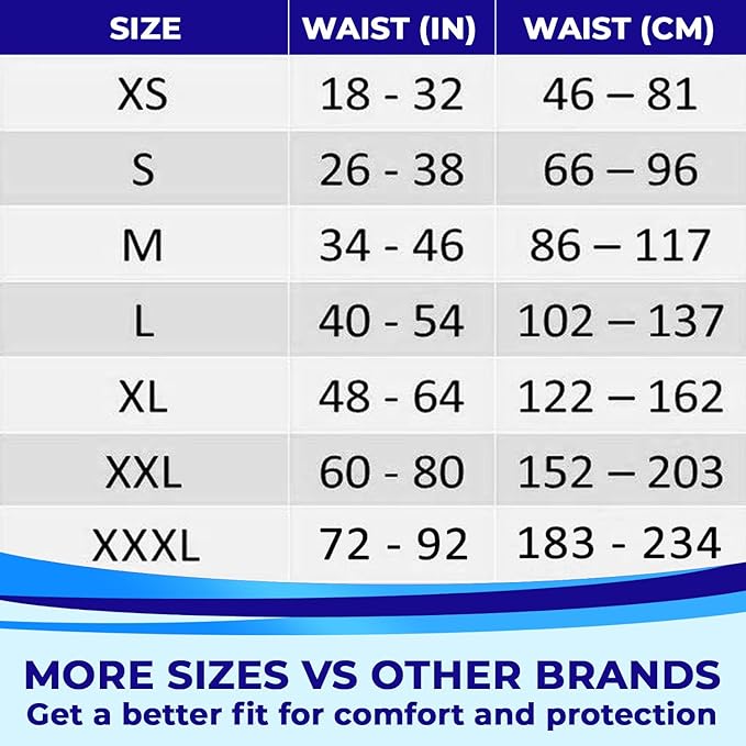 LivDry Adult Incontinence Underwear, Extra Absorbency Adult Diapers, Leak Protection, Small, 20-Pack