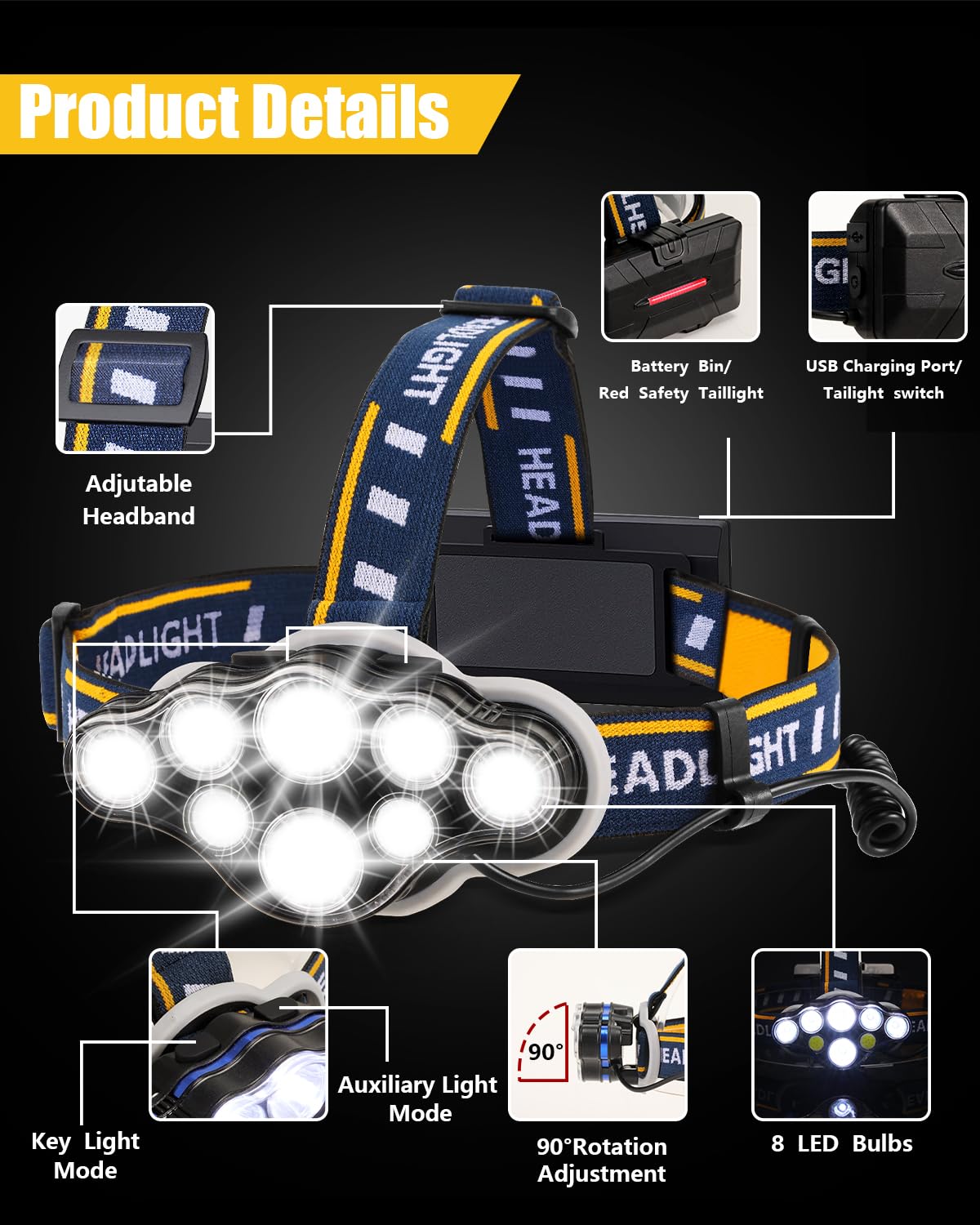 Ochter Rechargeable Headlamp - 18000 Lumen, 8 Led, 8 Modes, Waterproof, Usb, Ideal For Camping, Cycling, Running, Fishing
