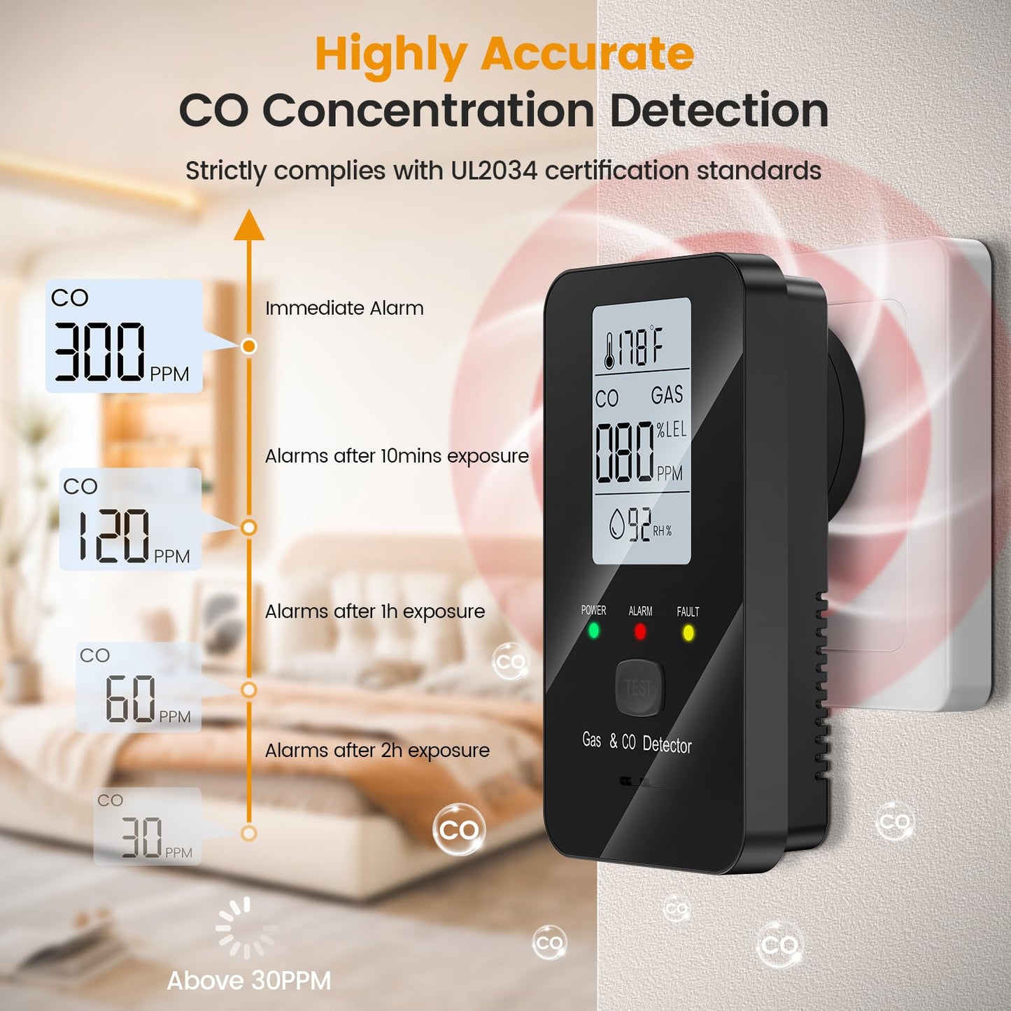 Nuleto 4-in-1 Carbon Monoxide Detectors & Combustible Gas Detector,Carbon Monoxide Detectors Plug in,Natural Gas Leak Detector with Temperature,Humidity to Ensure Home,Hotel,RV Safety,1 Pack,Black