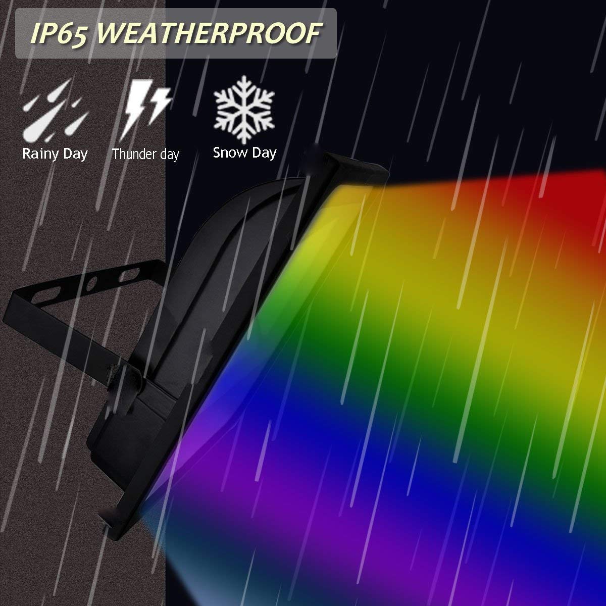 GLW 20W RGB LED Flood Lights - Color Changing, Waterproof, Remote Control, Dimmable, 2 Pack