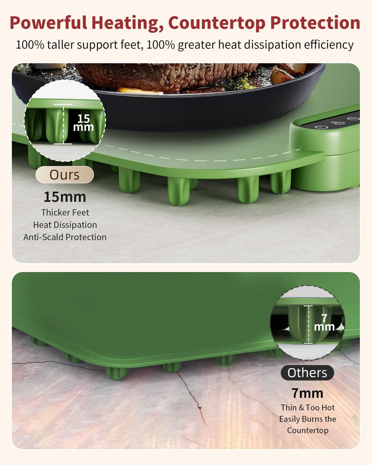 Warming Mat for Food, Upgraded Fast-Heating Electric Warming Tray with 7 Temp Levels & 8 Timers, Buffet Raised Feet & Rollable Silicone Heat Pad, Portable Food Warmer for Home, Party & Travel(Green)