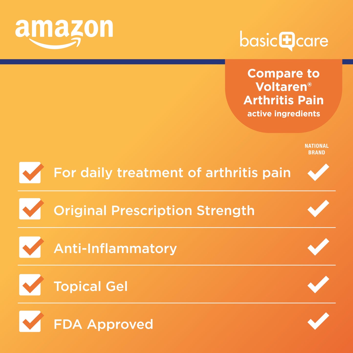 Amazon Basic Care Arthritis Pain Relieving Gel, Diclofenac Sodium Topical Gel, 1% (NSAID), 5.29 Oz (150 Grams) (Packaging may vary)