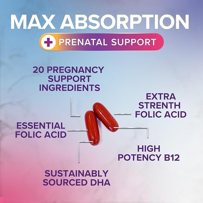 Prenatal Vitamins for Women with Folate & DHA, Prenatal Multivitamin Supports Brain Development with Folic Acid, Omega 3, Vitamin A, C, D, B6, B12 & Iron, Pregnancy Supplement, Non-GMO - 240 Softgels