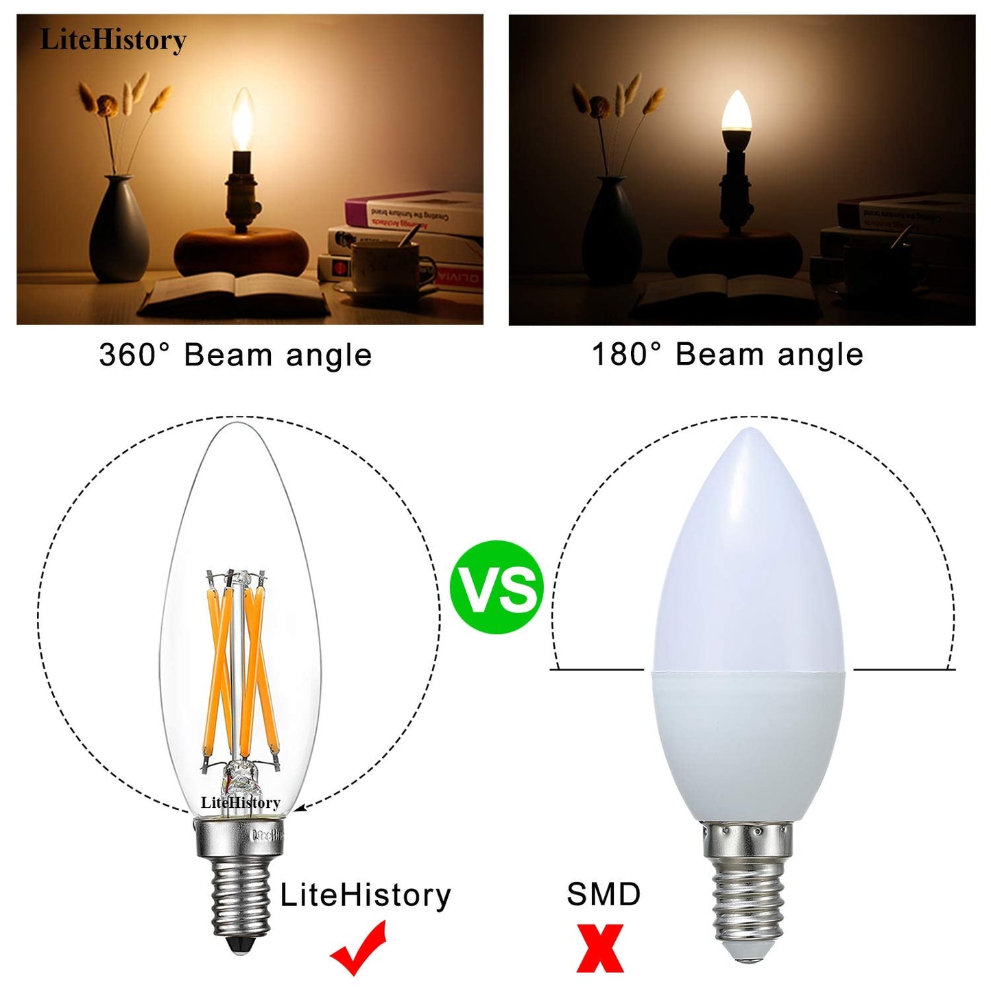 LiteHistory E12 led Bulb Dimmable 6W Equal 60 Watt LED Light Bulbs 2700K AC120V Edison Bulb B10 B11 Candelabra Bulbs for Chandelier and Ceiling Fan Light Bulbs 600LM e12 Bulb 12Pack