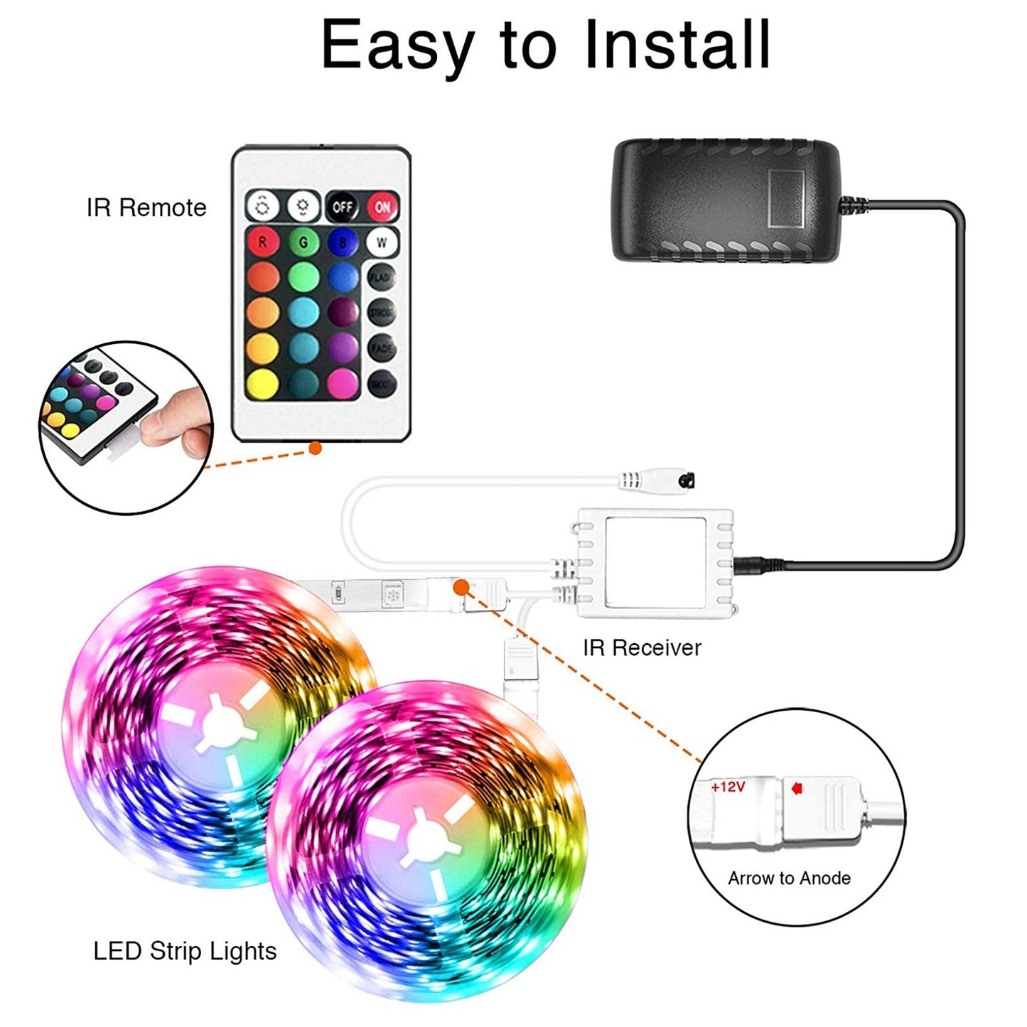 Dalattin Led Strip Lights 100Ft, Smart Rgb Lights With App Control, Music Sync, Multicolor, Vinyl, Model Tcf0221524G-Ja02