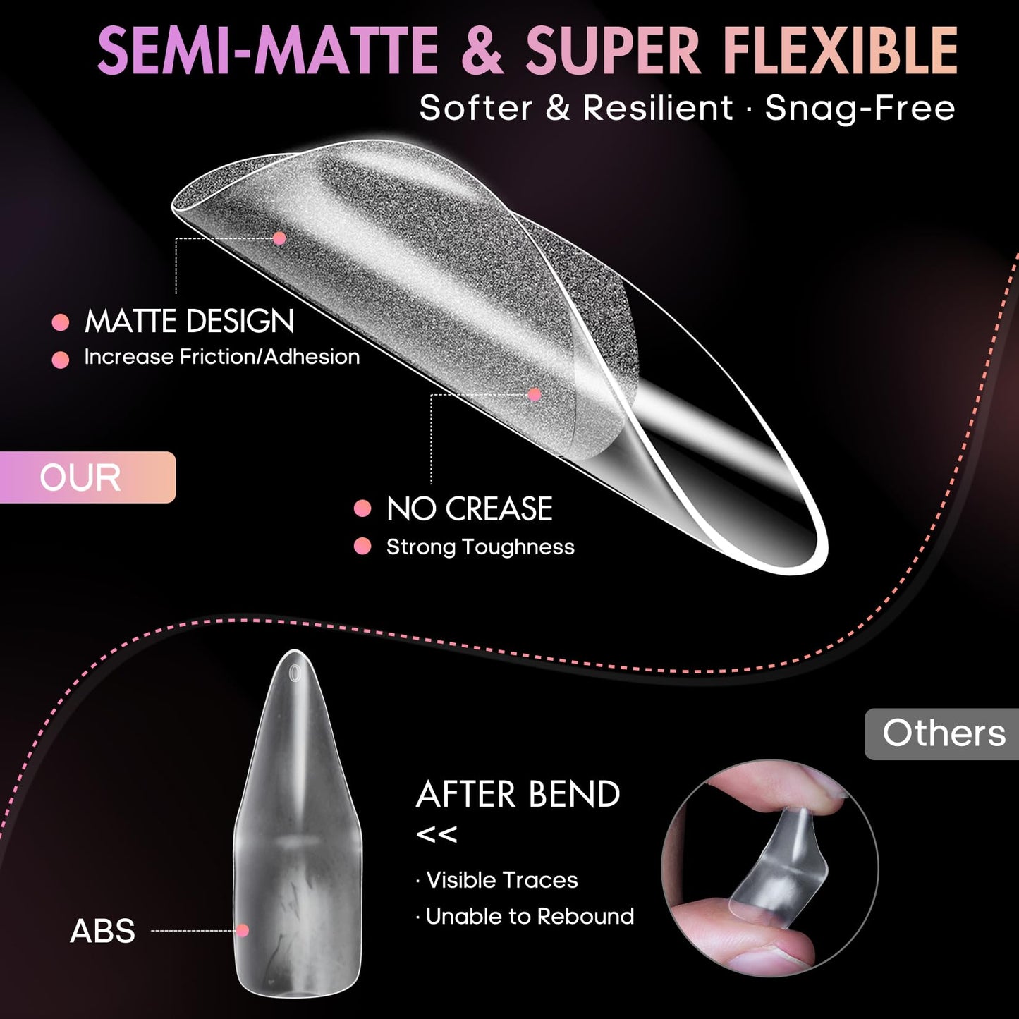 Ranrose Almond Nail Tips 240pcs Half Matte Full Cover False Nail Soft Gel Acrylic Nails Extension Tips 12 Sizes Press on Nails H