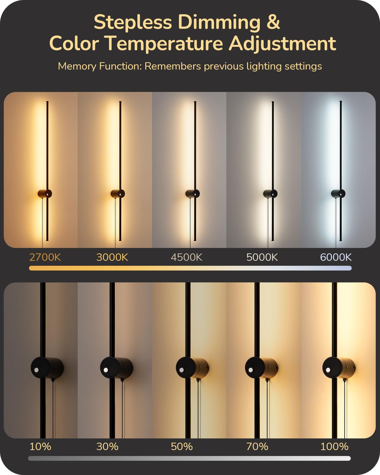 Edishine Plug In Wall Sconce Set Of Two  Stepless 2700K-6000K Dimmable Led Wall Lights  350 Rotation 39.4 Touch Wall Sconce With Remote  Timer  Night Light Mode For Living Room Bedroom Hallway
