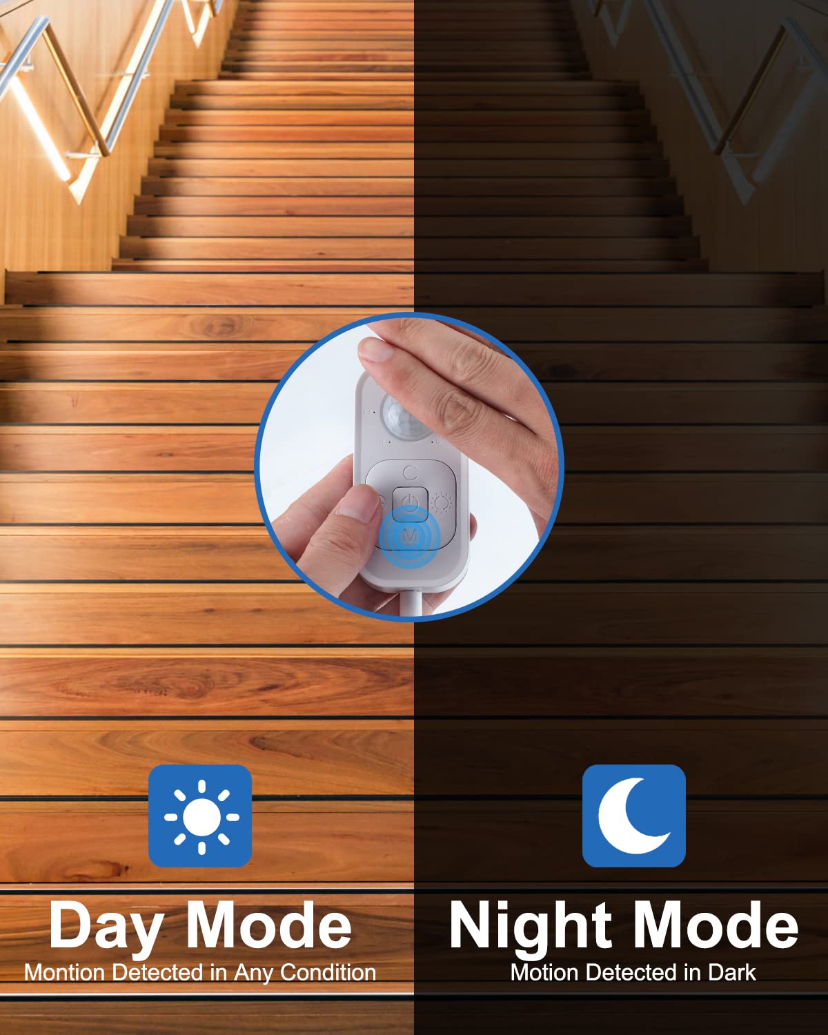 Feuymoent Motion Sensor Led Strip Light - 24W, 9.84Ft Cold White Indoor Lighting For Cabinets, Stairs, Under Bed, Showcase