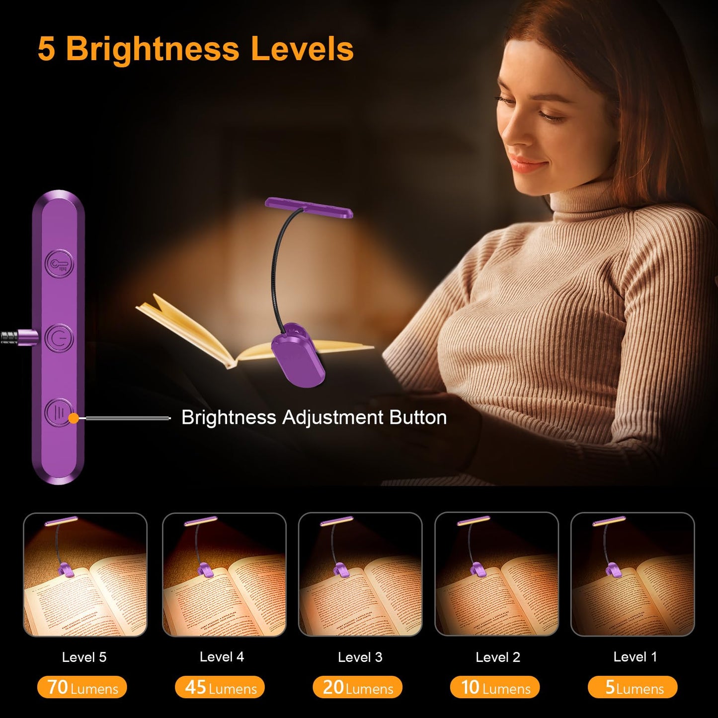 Gritin Rechargeable Book Light 19 LED, 3 Color Temperatures, 5 Brightness Levels, Flexible Goose Neck, Dark Purple, Model G1321