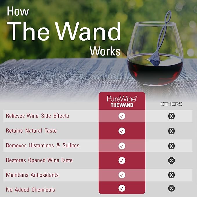PureWine The Wand Wine Purifier - Red & White Wine Filters for Histamines & Sulfites, Sulfite Remover Sticks, Helps Allergies & Headaches, Gift Accessories for Women & Men - 48 Wands, Silver