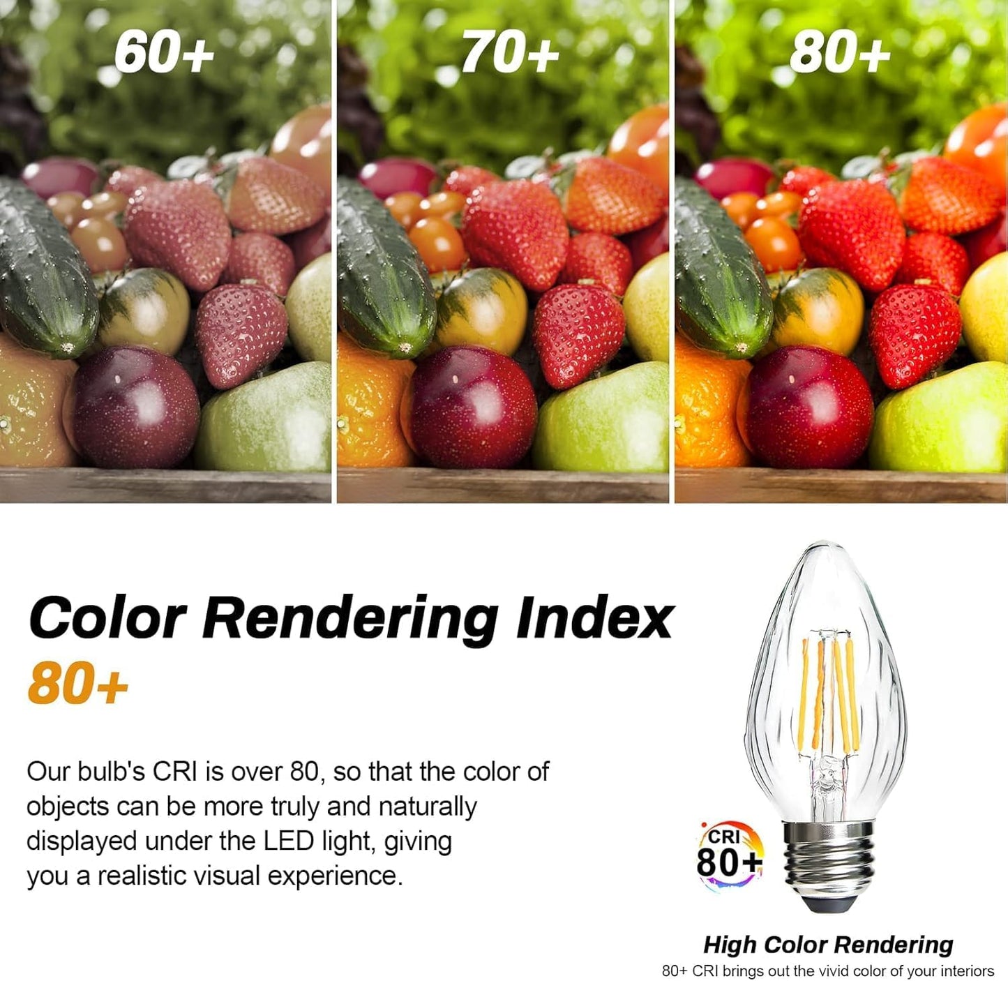 Brimax F15 6W Led Porch Light Bulbs, Dimmable 2700K Warm White, E26 Medium Base, Glass, 4Pack