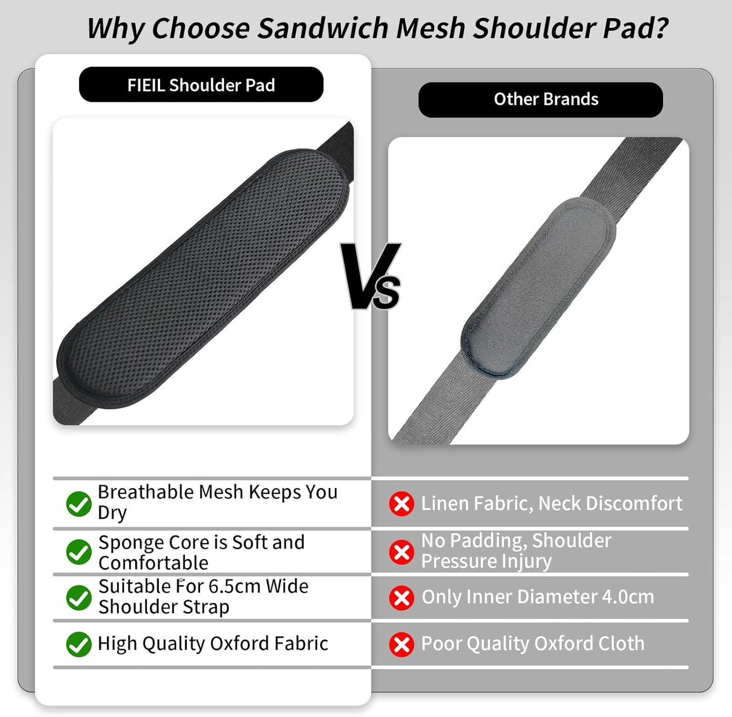 2 Pack Extra Thick Shoulder Strap Pad, Universal Replacement Shoulder Pad, for Shoulder Bags, Detachable Shoulder Strap Pad Pads Help Relieve Shoulder Pain(Sandwich Mesh-Khaki)