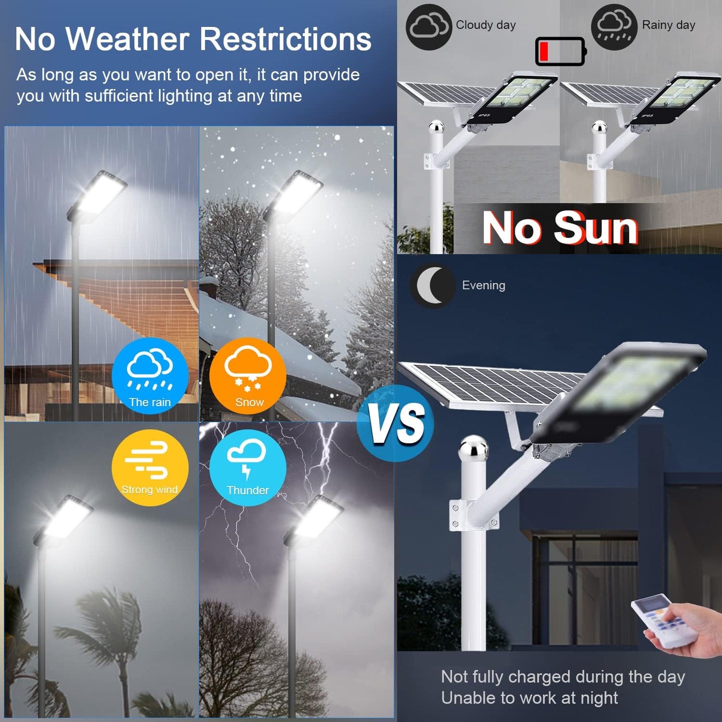 Biritalo 300W Led Parking Lot Light - 45000Lm Dusk To Dawn Floodlights, 5500K, Ip65 Waterproof, 3 Pack, Aluminum, Model 150