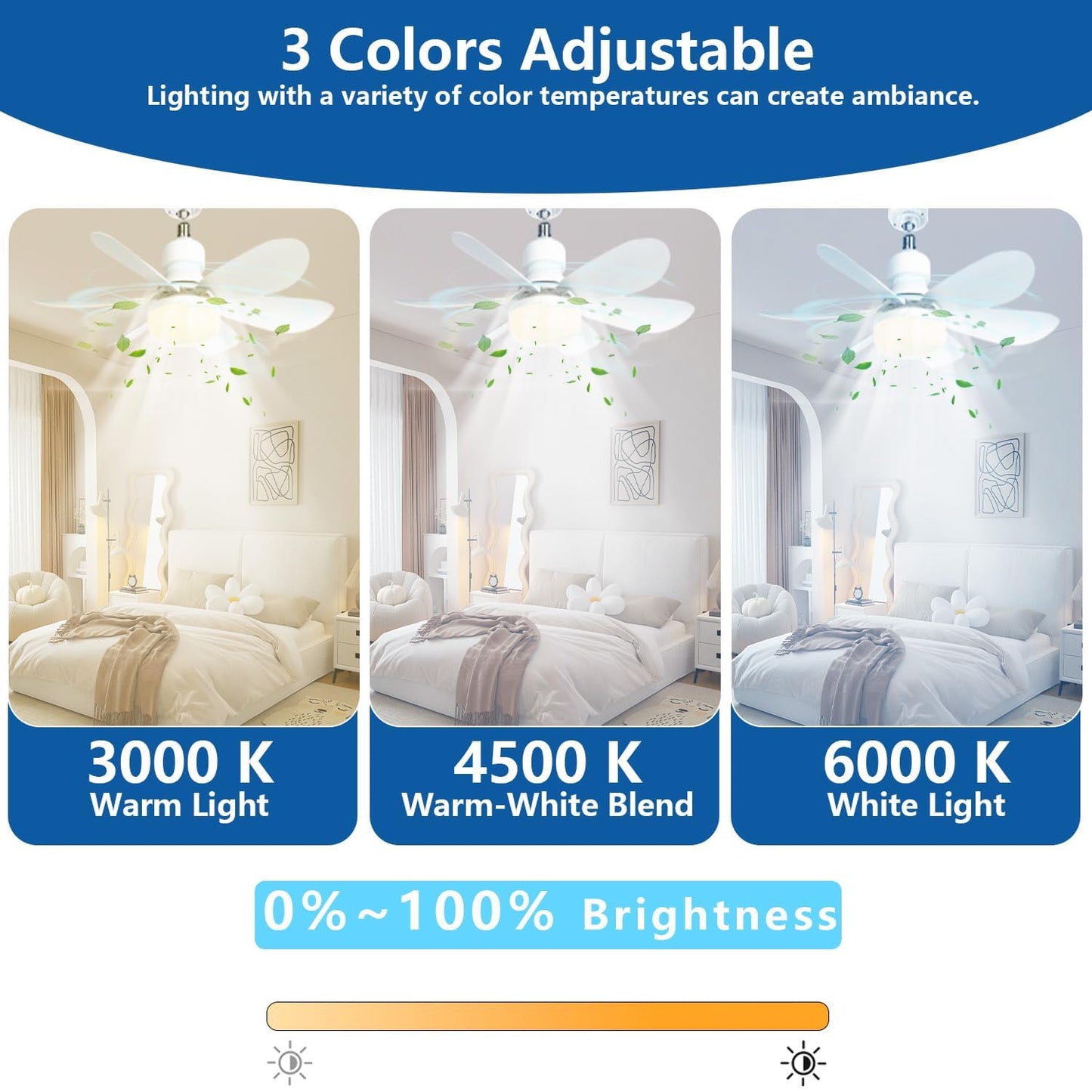 Hqyib Socket Fan Light With Remote - 22 Large Ceiling Fan Lights  2000 Lumens  3 Colors 3000K-6500K  Easy-To-Install E26 Base Screw For Bedroom  Living Room  Kitchen And Garage Lighting