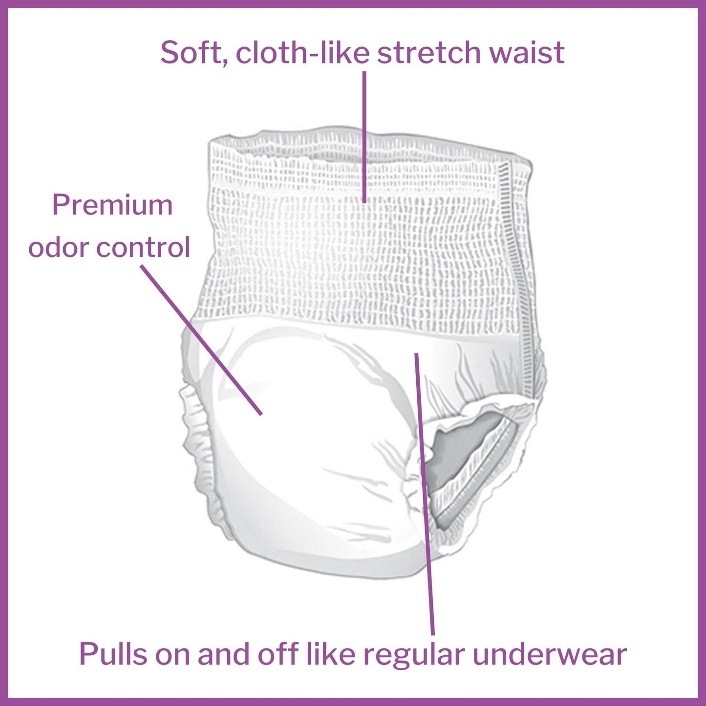 McKesson Ultimate Adult Incontinence Underwear, [72 Count], Large, 44-58 in. Maximum Absorbency, Unisex Bladder Leak Protection, Pull-On Style with Tear-Away Sides, Postpartum and Incontinence
