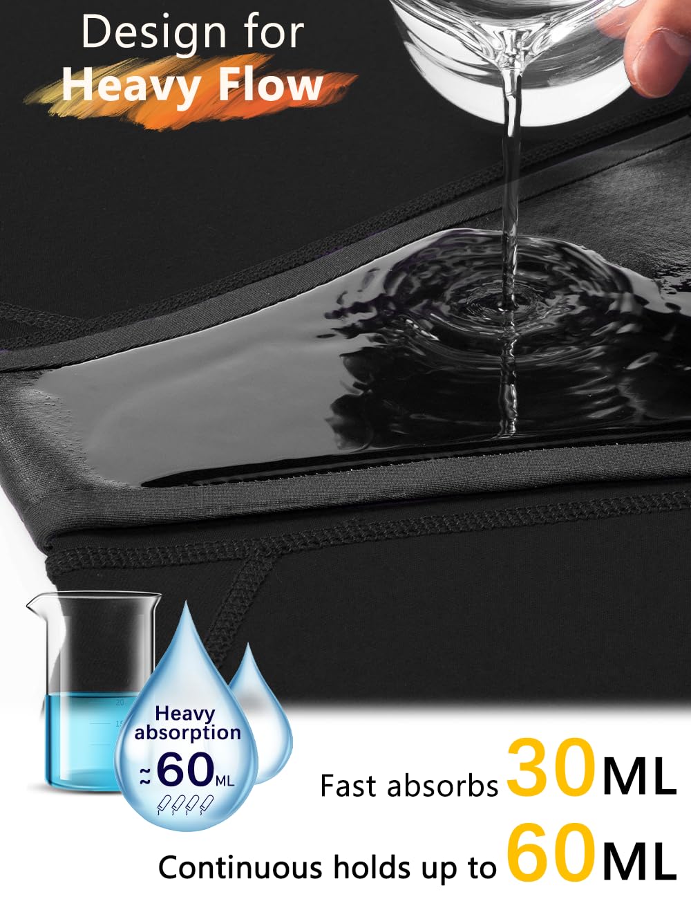 Allbase Incontinence Underwear for Women Washable Period Boxers Briefs Heavy Flow Leakproof Overnight High Absorbency Menstrual Postpartum Bladder Control Boyshorts Panties 3X-Large Pack of 2