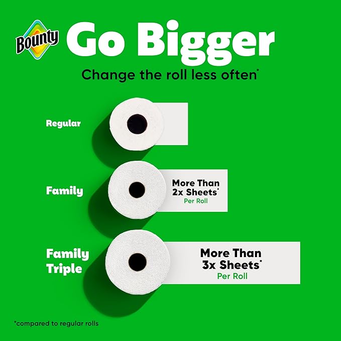 Bounty Quick Size Paper Towels, White, 8 Family Rolls = 20 Regular Rolls (Packaging May Vary)