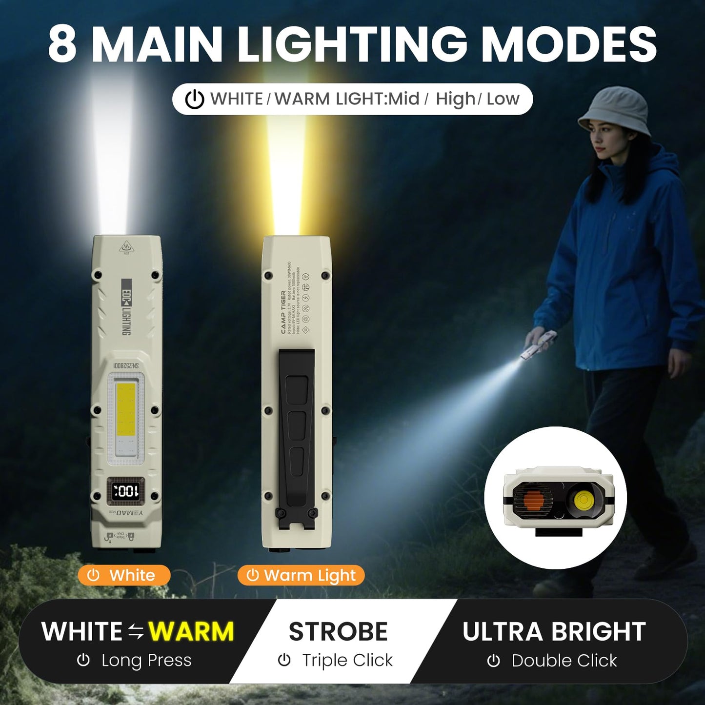 Yemao Flat Flashlight, 880 Lumen, Rechargeable, Stainless Steel, Pocket Size, Model YM-M28, White, 13 Modes, Dual Switches