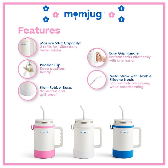 breastfeeding water bottle, 50oz (Blue, w/o Breast Indicator Dial)