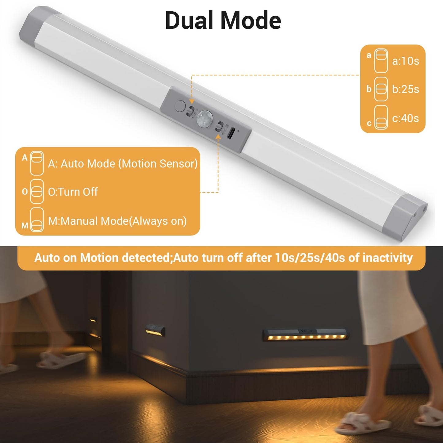 Wobane Led Closet Lights Motion Sensor With Eye-Protection Rechargeable Wardrobe Lighting With 3 Color Dimmable Battery Operated Light Indoor For Bed Shelf Drawers   Safe 900Mah 1Pcs