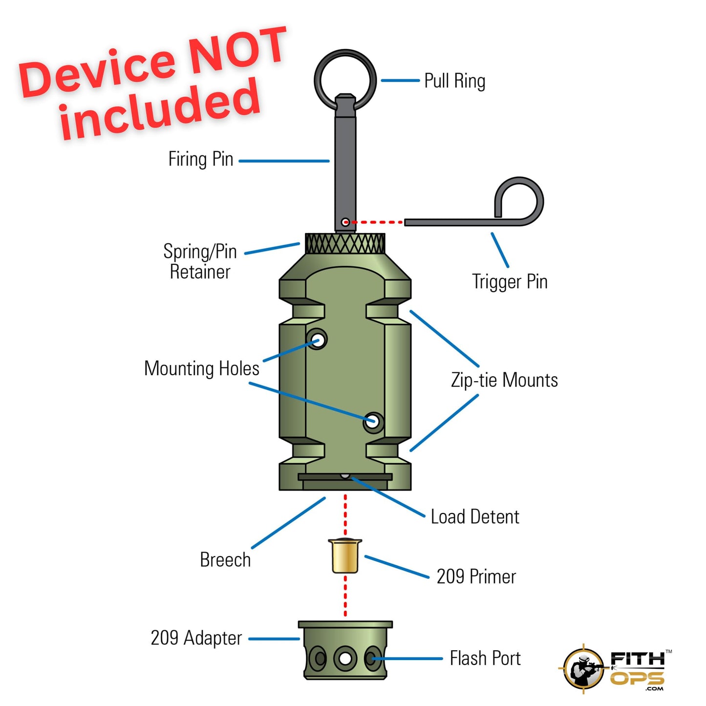Fith Ops Original Adapter for Camp Safe Device | 209 Adapter