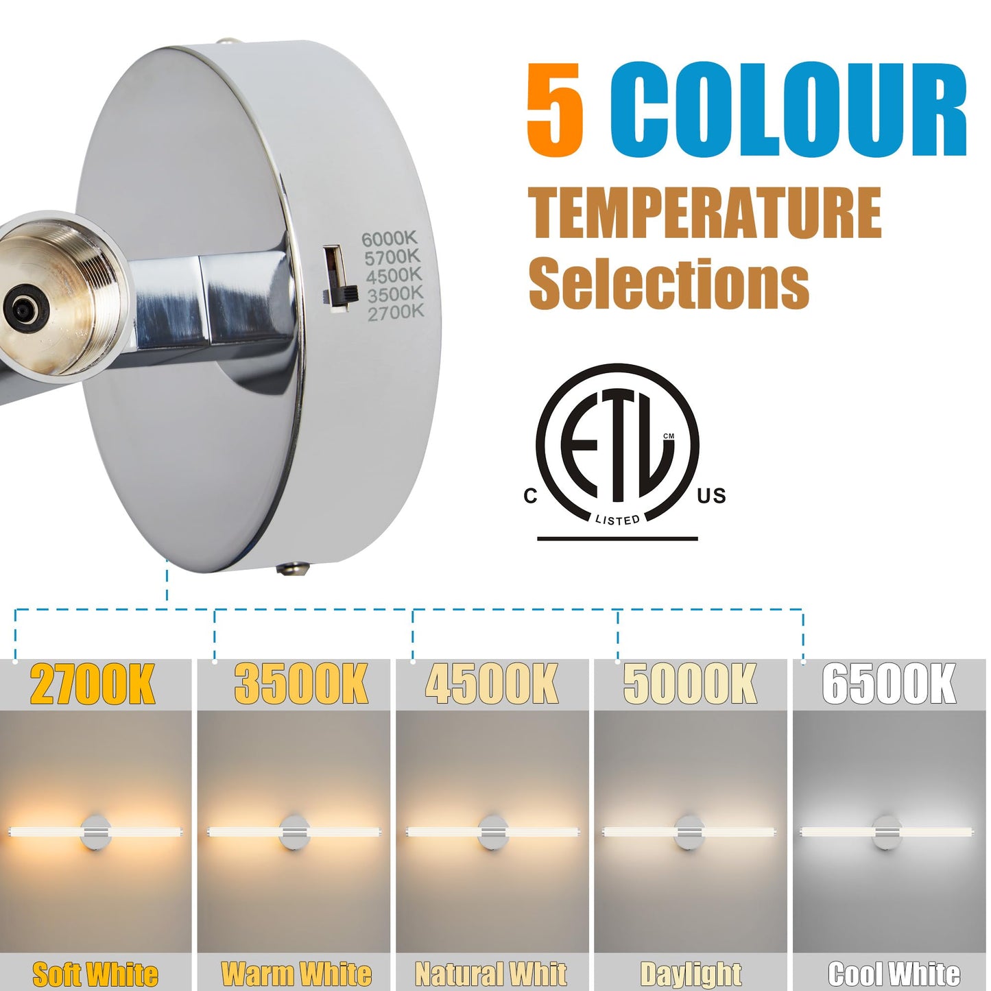 Gednbo Bathroom Wall Sconces Set Of 2 Hardwired  Dimmable 5Cct Led Bathroom Light Fixtures Over Mirror  360 Full Lighting 23 Inch Vanity Light Bar Modern Chrome Wall Sconce For Bedroom Living Room