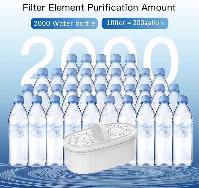 200-Gallon Long-Life Chubby 10-Cup Water Filter Pitcher with 1 Filter, 5X Times Lifetime, Reduces PFAS, PFOA/PFOS, Chlorine, BPA Free, Last Up to 3 Months, White