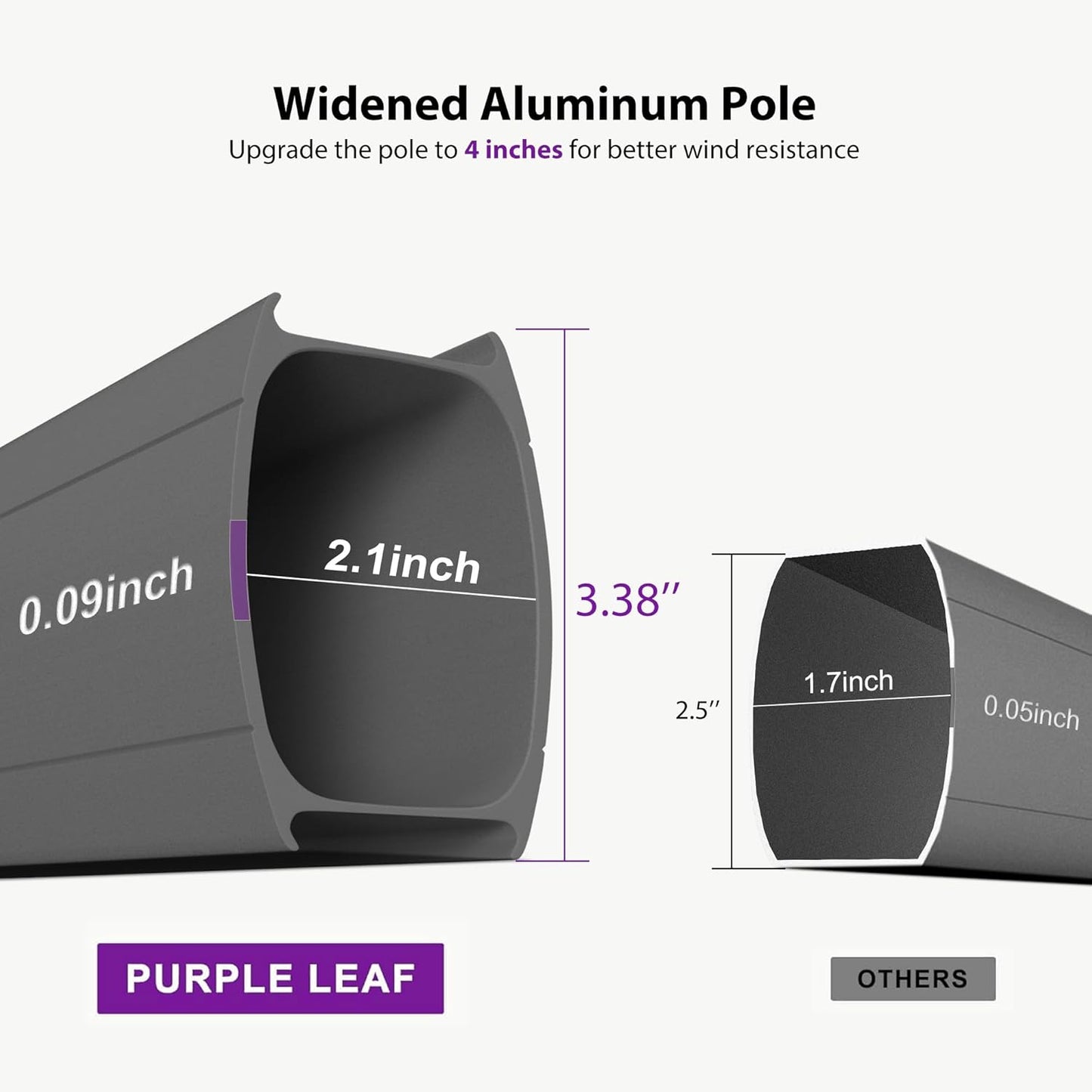 PURPLE LEAF Patio Umbrella 9' X 12' Cantilever Outdoor Double Top Large Rectangle Umbrella Heavy Duty 360° Rotation Offset Hanging Umbrella for Garden Deck Pool Backyard Cast Slate