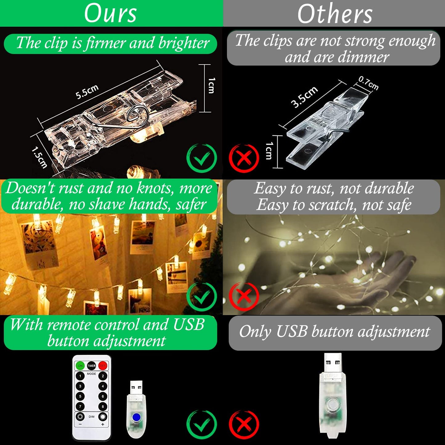 Liyuanq 40 Led Photo Clip String Lights, Usb Operated, Warm White, 8 Modes, Ideal For Bedroom Decoration, Model Fs-D030