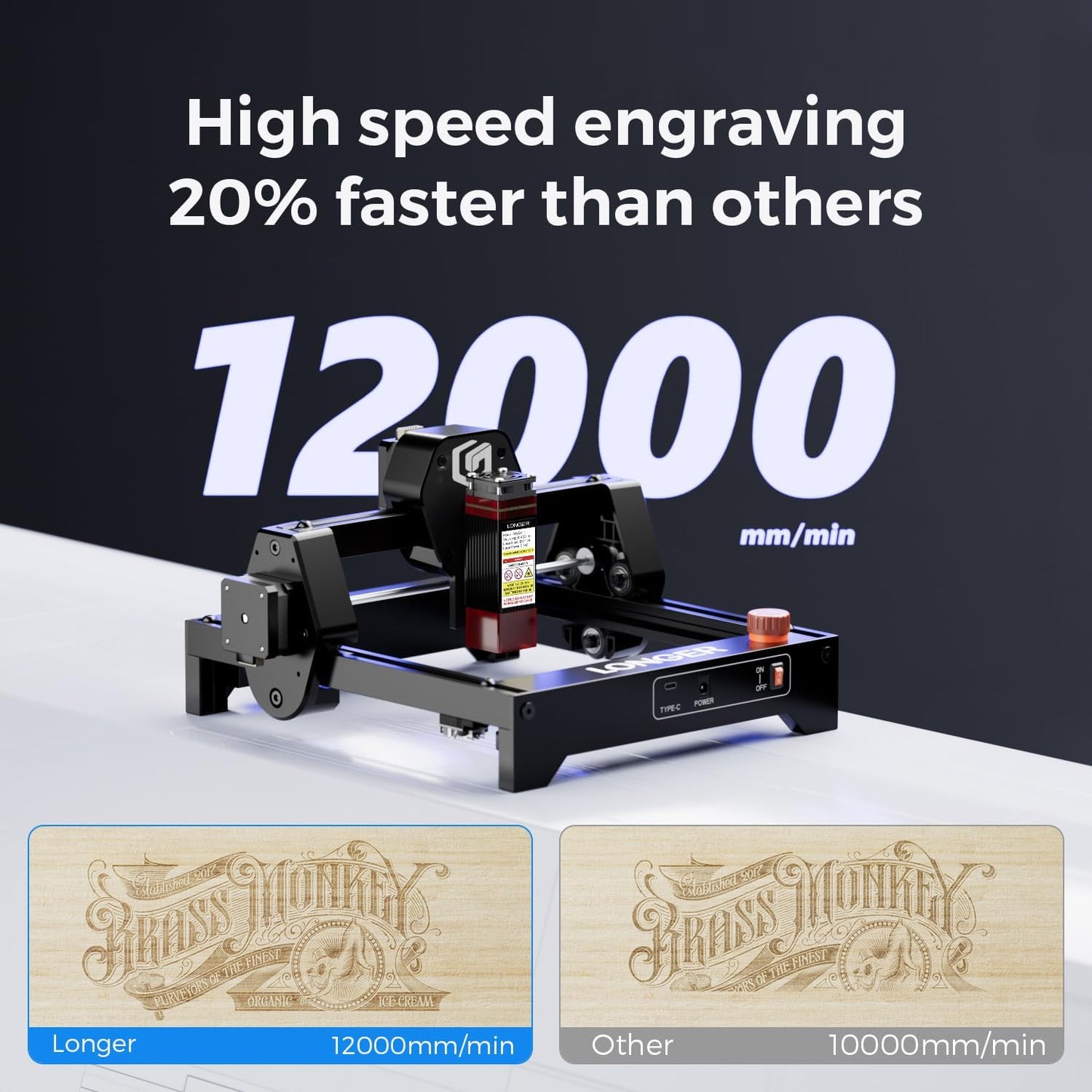 LONGER Ray5 mini 2.5W Laser Engraver with 15.7"x 15.7" Honeycomb Bed, 12000mm/min High-Speed Cutter for Wood, Metal, Acrylic, Leather, DIY CNC, 130x140mm Engraving Area, WiFi, Emergency Stop Safety