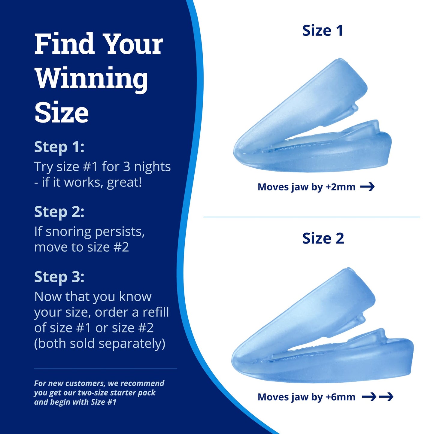 ZQuiet Anti-Snoring Mouthpiece Solution, 2 Size Comfort System Starter Kit + Nasal Dilator (2 Pack / 30 Day Supply) - Made in USA & FDA Cleared