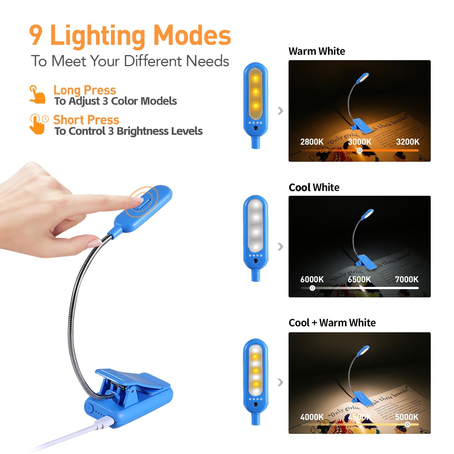 VAVOFO Rechargeable Book Light, 7 LED, 9-Level Warm Cool White, Eye Care, Model KM-6720, Blue Lotus