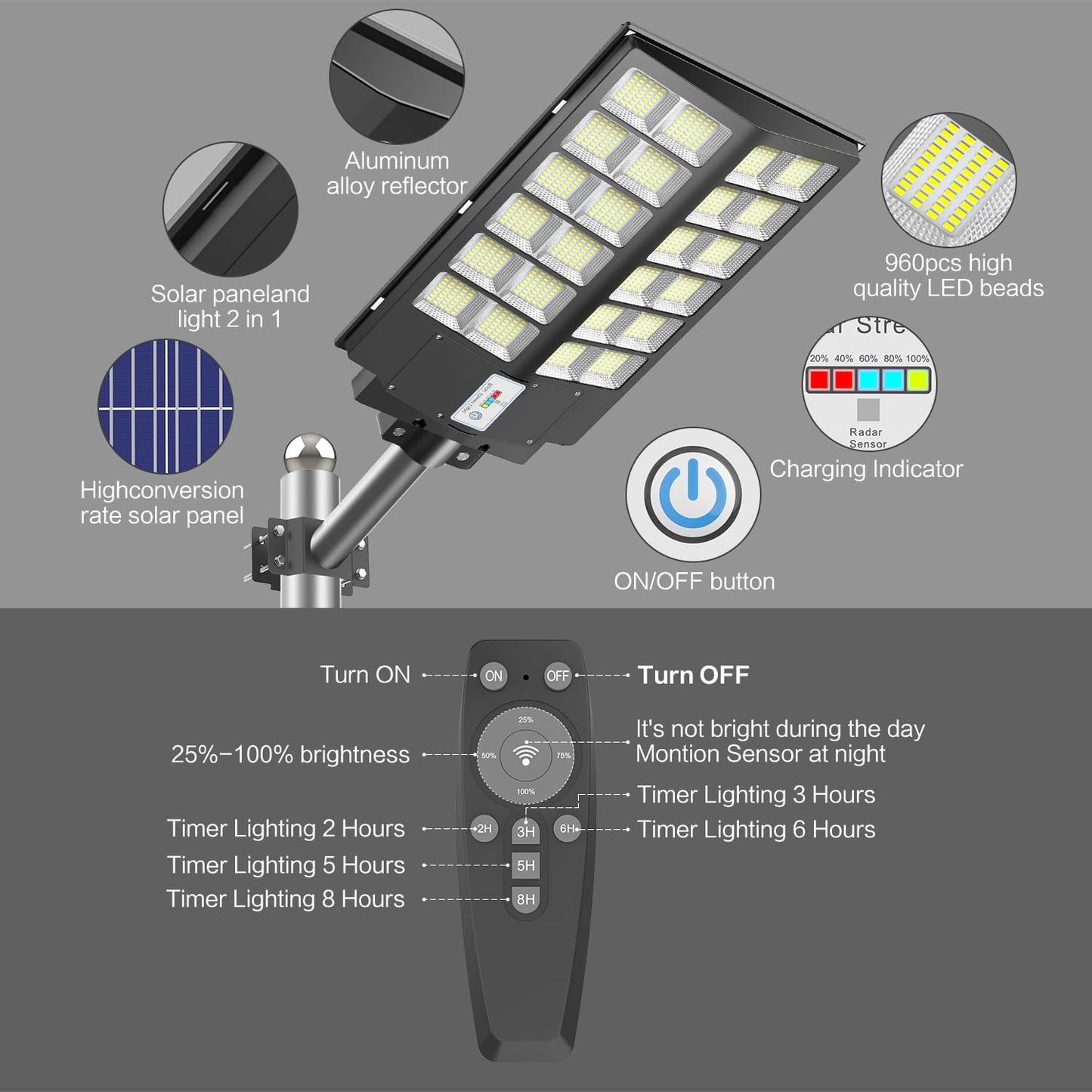 Deepn Solar Street Lights, 4200W, 450000 Lumens, Waterproof, Motion Sensor, Remote Control, Black, Model BC1501