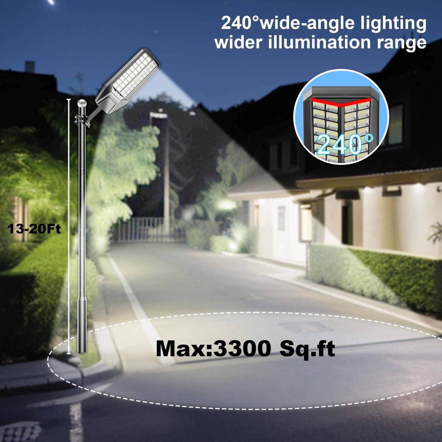 Loyoele 900000Lm 10000W Solar Street Lights Outdoor - Led Solar Light With Motion Detection  Dusk To Dawn  Weatherproof  Ideal For Security Lighting In Driveways And Parking Lots