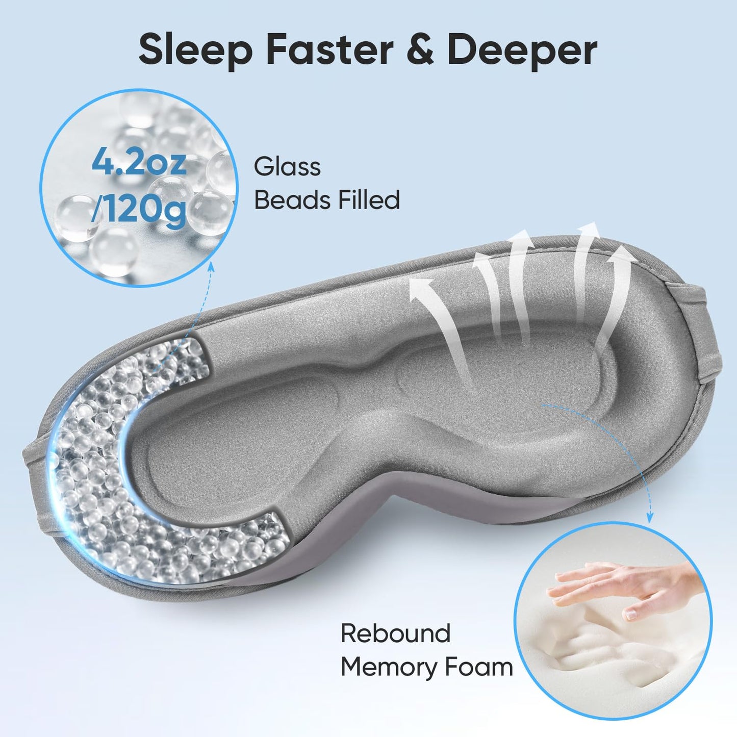 Weighted Eye Mask for Sleeping - Sleep Mask for Women & Men, Blackout 3D Contoured Sleeping Mask for Side Sleeper, Zero Pressure Soft Night Eye Cover with Adjustable Strap for Travel, Gray