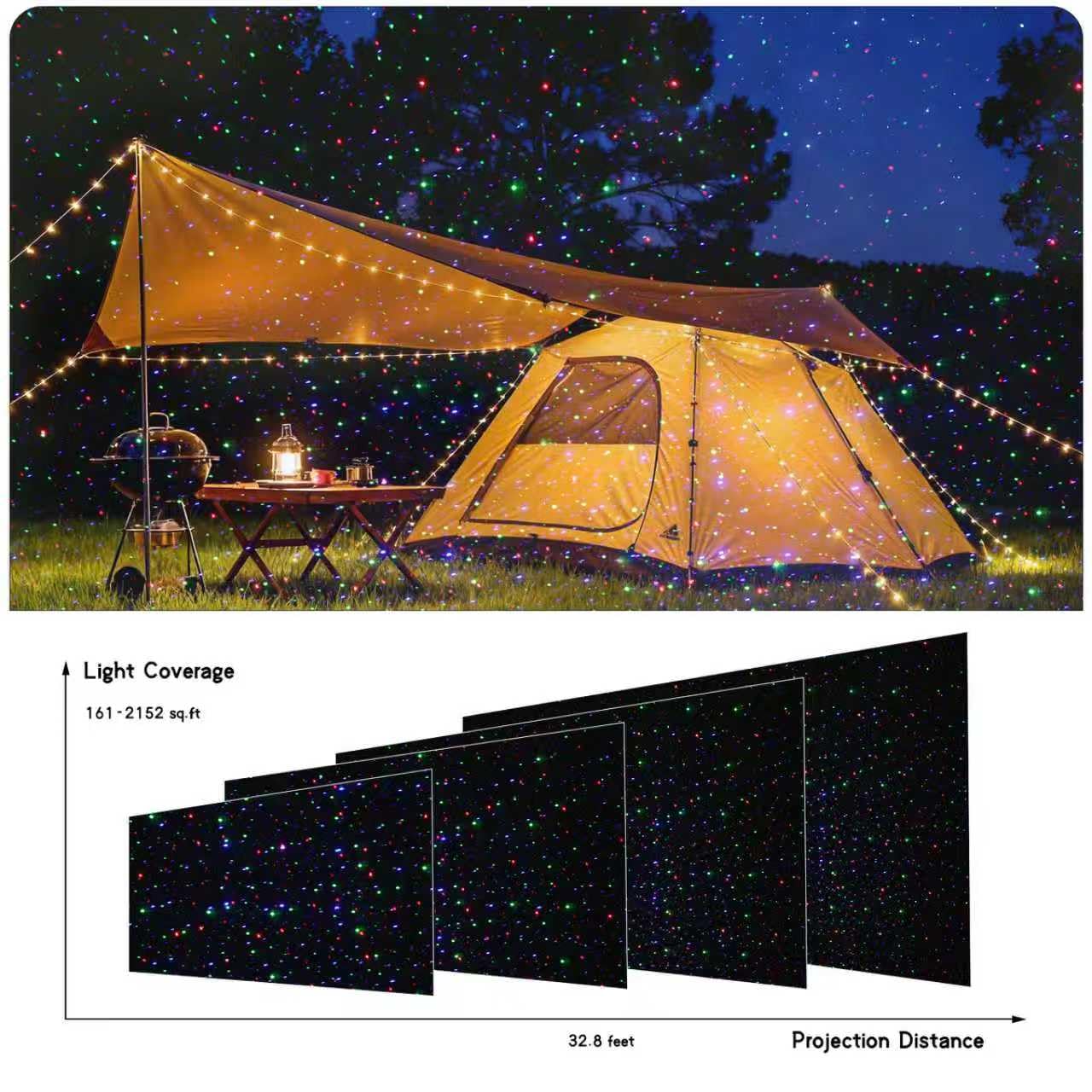 Outdoor Christmas Projection Lights  Rgb Outdoor Lights  Waterproof Garden Projector (With Remote Control)  Suitable For Homes  Yards  Gardens  Holiday Parties  And Home Decor