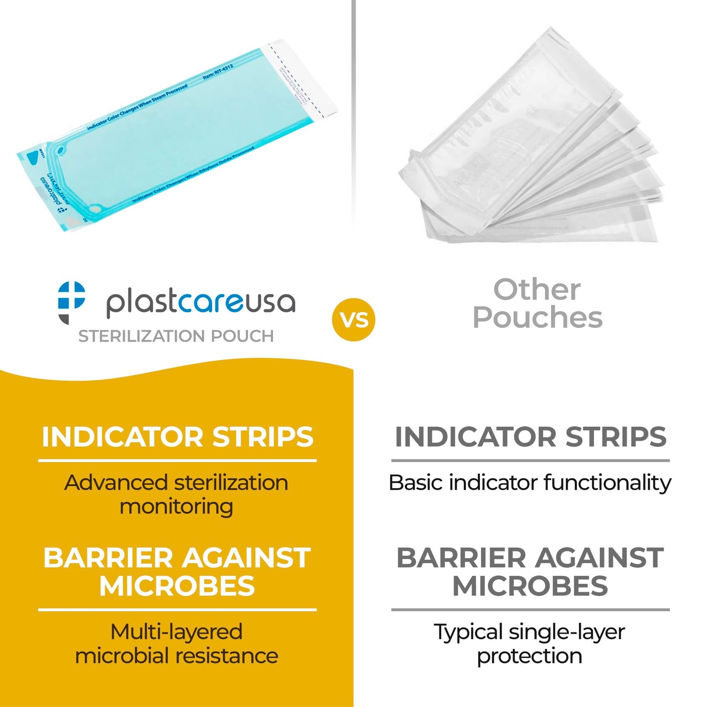 200 3.5 X 5.25 Self Sealing Sterilization Pouches - Autoclave Sterilizer Bags Pouch for Sterilizing Dental Medical Instruments & Cleaning Tools - Latex-Free, Color Changin Indicator by PlastCare USA
