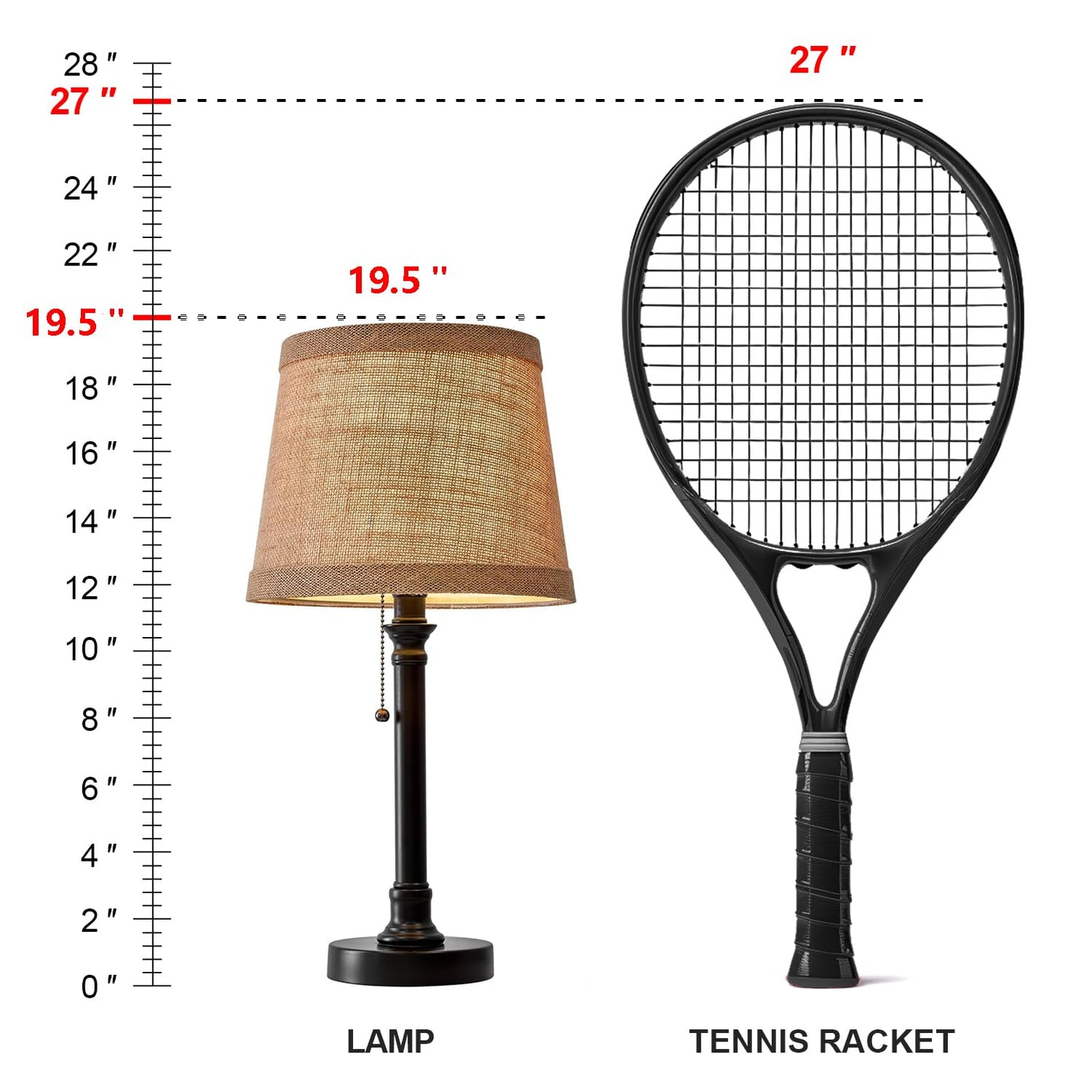 Oneach Table Lamps Set of 2, 19.5·Metal Bedside Lamps with Pull Chain Switch, Dark Brown, Model AMZ-T0009BK-KAKOU-NEW