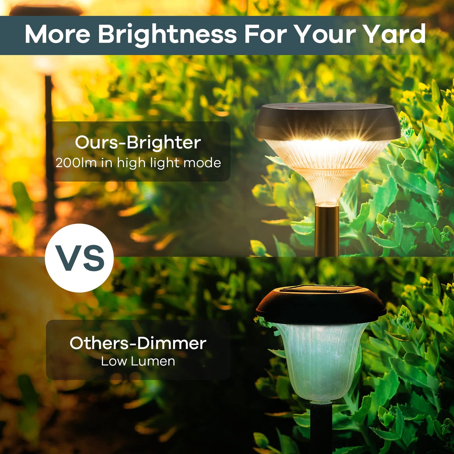 Linkind Solar Pathway Lights, 4 Pack, Warm White, Waterproof ABS for Outdoor Garden, Adjustable Landscape Lighting