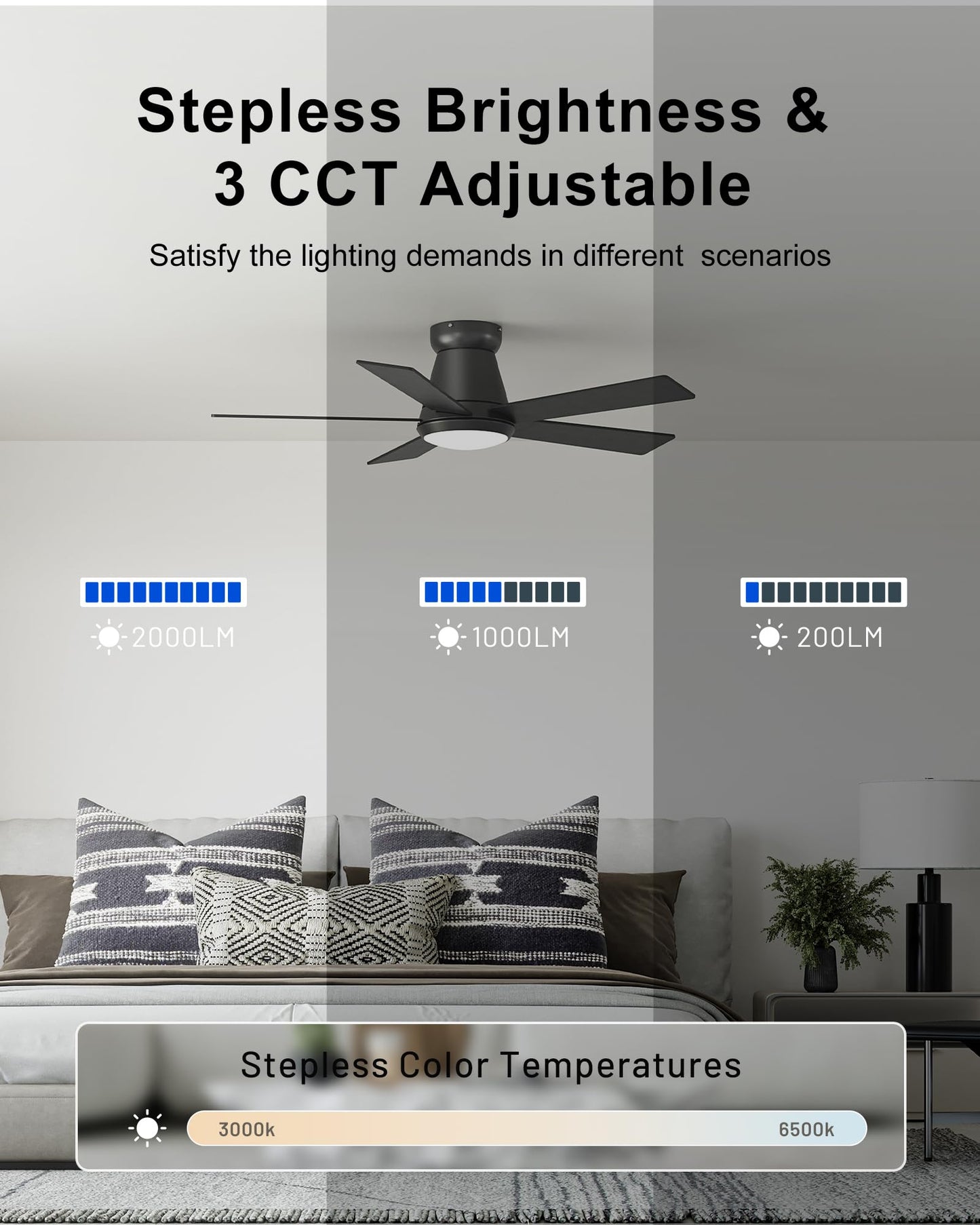 Cubicubi Ceiling Fans With Lights, 42 Inch Low Profile Ceiling Fan With Light And Remote/App Control, Flush Mount, Stepless Dimm