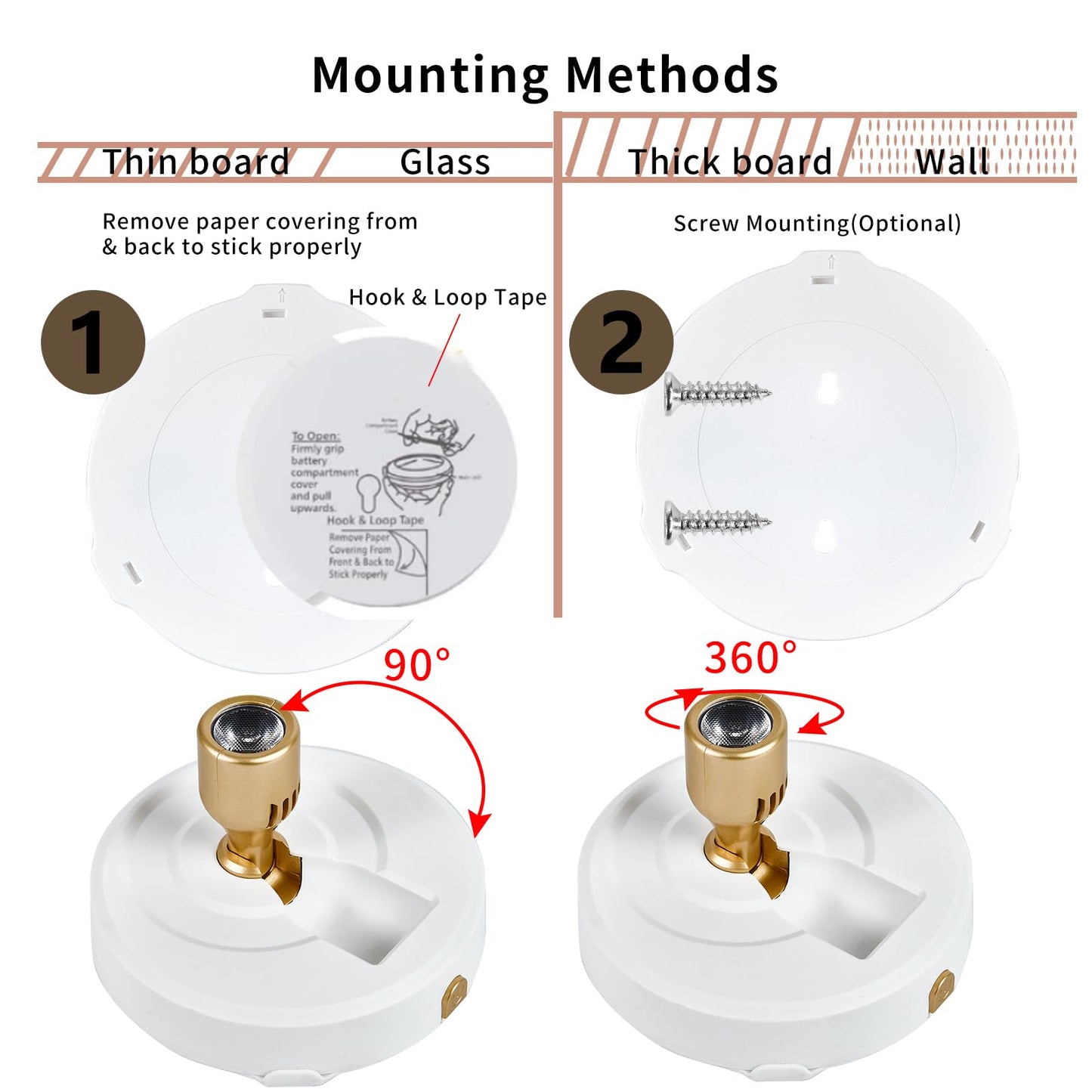HOFUY 4-Pack LED Spotlight Picture Lights, Wireless, Dimmable, Remote Control, Battery Operated, White-G, Model: Spot-Bj-4